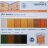 REMMERS UV+ lazura 5,0L